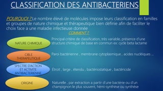 CLASSIFICATION DES ANTIBACTERIENS
POURQUOI ? Le nombre élevé de molécules impose leurs classification en familles
et groupes de nature chimique et thérapeutique bien définie afin de faciliter le
choix face a une maladie infectieuse donnée
COMMENT ?
NATURE CHIMIQUE
ORIGINE
CIBLE
THERAPEUTIQUE
SPECTRE D’ACTION
ET ACTIVITE
ANTIBACTERIENNE
Principal critère de classification, très variable, présence d’une
structure chimique de base en commun ex: cycle beta lactame
Étroit , large , étendu , bactériostatique , bactéricide
Paroi bactérienne , membrane cytoplasmique , acides nucléiques …
Naturelle , par extraction a partir d’une bactérie ou d’un
champignon le plus souvent, hémi-synthèse ou synthèse
 