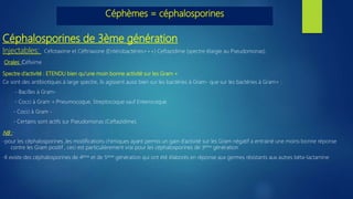 Céphalosporines de 3ème génération
Injectables: Céfotaxime et Céftriaxone (Entérobactéries+++) Ceftazidime (spectre élargie au Pseudomonas).
Orales: Céfixime
Spectre d’activité : ETENDU bien qu’une moin bonne activité sur les Gram +
Ce sont des antibiotiques à large spectre, ils agissent aussi bien sur les bactéries à Gram- que sur les bactéries à Gram+ :
- Bacilles à Gram-
- Cocci à Gram +:Pneumocoque, Streptocoque sauf Enterocoque
- Cocci à Gram -
- Certains sont actifs sur Pseudomonas (Ceftazidime).
NB :
-pour les céphalosporines ,les modifications chimiques ayant permis un gain d’activité sur les Gram négatif a entrainé une moins bonne réponse
contre les Gram positif , ceci est particulièrement vrai pour les céphalosporines de 3ème génération
-Il existe des céphalosporines de 4ème et de 5ème génération qui ont été élaborés en réponse aux germes résistants aux autres béta-lactamine
Céphèmes = céphalosporines
 