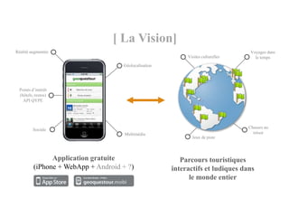 [ La Vision]
Réalité augmentée                                                                 Voyages dans
                                                           Visites culturelles      le temps
                                    Géolocalisation




 Points d’intérêt
 (hôtels, restos)
   API QYPE




                                                                                 Chasses au
         Sociale
                                     Multimédia                                    trésor
                                                             Jeux de piste



               Application gratuite                      Parcours touristiques
         (iPhone + WebApp + Android + ?)              interactifs et ludiques dans
                                                            le monde entier
 
