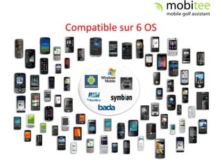 Compatible sur 6 OS
 