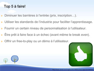 Top 5 à faire!

» Diminuer les barrières à l’entrée (prix, inscription…).

» Utiliser les standards de l’industrie pour faciliter l’apprentissage.

» Fournir un certain niveau de personnalisation à l’utilisateur.

» Être prêt à faire face à un échec (avant même le break even).

» Offrir un free-to-play ou un démo à l’utilisateur.




                                       http://www.wired.com/insights/2012/08/business-apps-as-a-service/
 