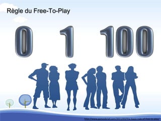 Règle du Free-To-Play




                        http://www.gamesbrief.com/2011/03/the-basic-rule-of-free-to-play/
 