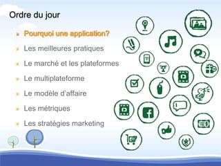 Ordre du jour

 » Pourquoi une application?

 » Les meilleures pratiques

 » Le marché et les plateformes

 » Le multiplateforme

 » Le modèle d’affaire

 » Les métriques

 » Les stratégies marketing
 