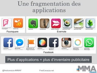 Une fragmentation des 
applications 
Foursquare Evernote 
Facebook 
Plus d’applications = plus d’inventaire publicitaire 
...
