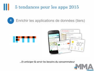5 tendances pour les apps 2015 
4 Enrichir les applications de données (tiers) 
…Et anticiper & servir les besoins du cons...