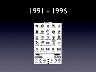 1991 - 1996
 