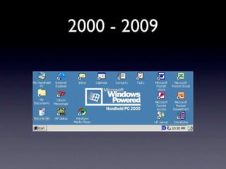 2000 - 2009
 