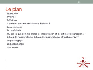 Le plan
• Introduction
• Origines
• Définition
• Comment dessiner un arbre de décision ?
• Les avantages
• Inconvénients
• Qu’est-ce que sont les arbres de classification et les arbres de régression ?
• Arbres de classification et Arbres de classification et algorithme CART
• Le pré-élagage
• Le post-élagage
• conclusion
•
•
•
•
•
22
 