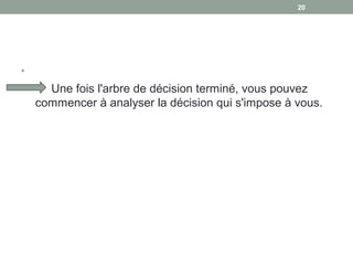 •
• Une fois l'arbre de décision terminé, vous pouvez
commencer à analyser la décision qui s'impose à vous.
2020
 