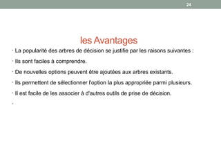 les Avantages
• La popularité des arbres de décision se justifie par les raisons suivantes :
• Ils sont faciles à comprendre.
• De nouvelles options peuvent être ajoutées aux arbres existants.
• Ils permettent de sélectionner l'option la plus appropriée parmi plusieurs.
• Il est facile de les associer à d'autres outils de prise de décision.
•
2424
 