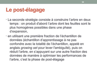 Le post-élagage
• La seconde stratégie consiste à construire l’arbre en deux 
temps : on produit d'abord l’arbre dont les feuilles sont le 
plus homogènes possibles dans une phase 
d’expansion, 
• en utilisant une première fraction de l’échantillon de 
données (échantillon d’apprentissage à ne pas 
confondre avec la totalité de l’échantillon, appelé en 
anglais growing set pour lever l'ambiguïté), puis on 
réduit l’arbre, en s’appuyant sur une autre fraction des 
données de manière à optimiser les performances de 
l’arbre, c’est la phase de post-élagage
34
 