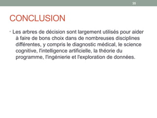 CONCLUSION
• Les arbres de décision sont largement utilisés pour aider 
à faire de bons choix dans de nombreuses disciplines 
différentes, y compris le diagnostic médical, le science 
cognitive, l'intelligence artificielle, la théorie du 
programme, l'ingénierie et l'exploration de données.
35
 