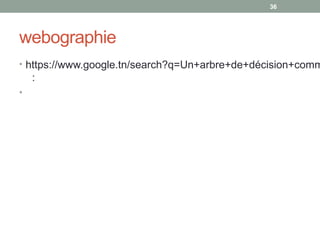 webographie
• https://www.google.tn/search?q=Un+arbre+de+décision+comm
:
•
3636
 