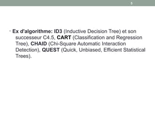 • Ex d'algorithme: ID3 (Inductive Decision Tree) et son
successeur C4.5, CART (Classification and Regression
Tree), CHAID (Chi-Square Automatic Interaction
Detection), QUEST (Quick, Unbiased, Efficient Statistical
Trees).
5
 
