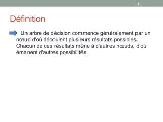 Définition
• Un arbre de décision commence généralement par un
nœud d'où découlent plusieurs résultats possibles.
Chacun de ces résultats mène à d'autres nœuds, d'où
émanent d'autres possibilités.
88
 