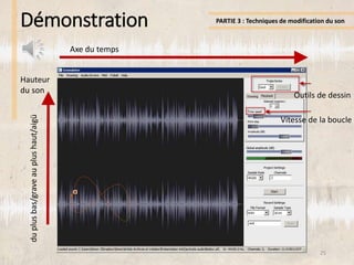 Démonstration
25
PARTIE 3 : Techniques de modification du son
duplusbas/graveauplushaut/aigü
Hauteur
du son
Axe du temps
V...
