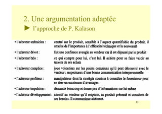 13
2. Une argumentation adaptée
► l’approche de P. Kalason
 