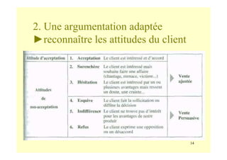14
2. Une argumentation adaptée
►reconnaître les attitudes du client
 