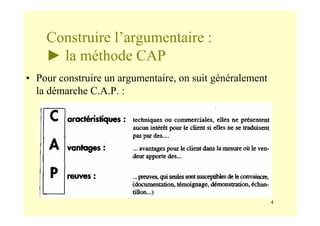 4
Construire l’argumentaire :
► la méthode CAP
• Pour construire un argumentaire, on suit généralement
la démarche C.A.P. :
 