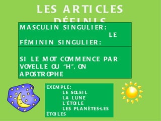 LES ARTICLES DÉFINIS EXEMPLE: LE SOLEIL LA LUNE L’ÉTOILE LES PLANÈTES-LES ÉTOILES  MASCULIN SINGULIER:  LE FÉMININ SINGULIER:  LA MASCULIN ET FÉMININ SINGULIER:  LES SI LE MOT COMMENCE PAR VOYELLE OU “H”, ON APOSTROPHE L’ 