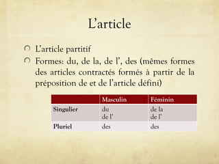 L’article
L’article partitif
Formes: du, de la, de l’, des (mêmes formes
des articles contractés formés à partir de la
préposition de et de l’article défini)
Masculin Féminin
Singulier du
de l’
de la
de l’
Pluriel des des
 