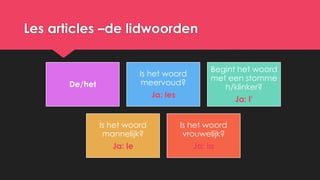 Les articles –de lidwoorden
De/het
Is het woord
meervoud?
Ja: les
Begint het woord
met een stomme
h/klinker?
Ja: l’
Is het woord
mannelijk?
Ja: le
Is het woord
vrouwelijk?
Ja: la
 
