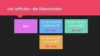 Les articles –de lidwoorden
Een
Is het woord
meervoud?
Ja: des
Is het woord
mannelijk?
Ja: un
Is het woord
vrouwelijk?
Ja: une
 