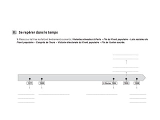 Les arts et le front populaire