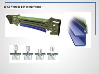c) Le rivetage par poinçonnage :
 