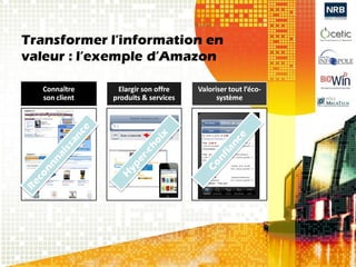 Transformer l’information en
valeur : l’exemple d’Amazon

 