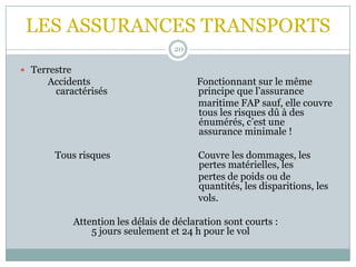 LES ASSURANCES TRANSPORTS
20
 Terrestre
Accidents Fonctionnant sur le même
caractérisés principe que l’assurance
maritime FAP sauf, elle couvre
tous les risques dû à des
énumérés, c’est une
assurance minimale !
Tous risques Couvre les dommages, les
pertes matérielles, les
pertes de poids ou de
quantités, les disparitions, les
vols.
Attention les délais de déclaration sont courts :
5 jours seulement et 24 h pour le vol
 