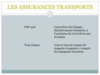 LES ASSURANCES TRANSPORTS
22
FAP sauf Couverture des risques
limitativement énumérés, à
l’exclusion du vol et de la non-
livraison
Tous risques Couvre tous les risques de
magasin à magasin y compris
les transports terrestres.
 