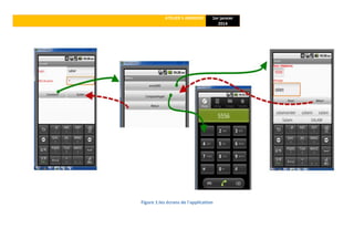 ATELIER 5 ANDROID 1er janvier
2014
Figure 1:les écrans de l'application
 