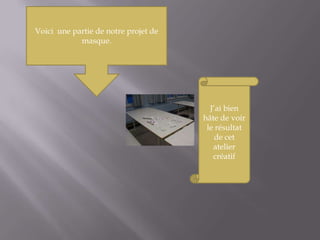 Voici une partie de notre projet de
            masque.




                                        J’ai bien
                                      hâte de voir
                                       le résultat
                                          de cet
                                         atelier
                                         créatif
 
