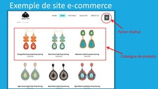 Exemple de site e-commerce
Panier d’achat
Catalogue de produits
 