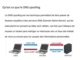 Qu’est ce que le DNS spoofing
Le DNS spoofing est une technique permettant de faire passer de
fausses requêtes à des serveurs DNS (Domain Name Server), qui les
exécuteront en pensant qu’elles sont valides, une fois que l’attaque est
réussie un hacker peut rediriger un internaute vers un faux site infesté
de virus ou encore pour lui usurper des informations personnelles
 