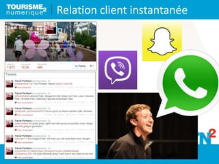 Relation client instantanée
 