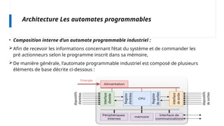 Les Automates Programmables23222222.pptx