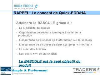 RAPPEL: Le concept de Quick-EDD/HA 
Atteindre la BASCULE grâce à : 
- La simplicité du produit 
- Organisation du secours identique à celle de la 
production 
- L’assurance de disposer de l’information sur le secours 
- L’assurance de disposer de deux systèmes « intègres » 
- Le suivi des Travaux 
- Les outils +++ de Quick-EDD 
La BASCULE est le sseeuull oobbjjeeccttiiff dduu 
pprroodduuiitt 
Simple & Performant 
www.quick-software-line.com 
 