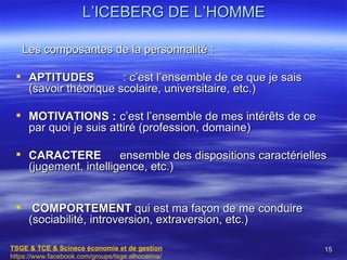 L’ICEBERG DE L’HOMME

   Les composantes de la personnalité :

  APTITUDES          : c’est l’ensemble de ce que je sais
   (savoir théorique scolaire, universitaire, etc.)

  MOTIVATIONS : c’est l’ensemble de mes intérêts de ce
   par quoi je suis attiré (profession, domaine)

  CARACTERE          ensemble des dispositions caractérielles
   (jugement, intelligence, etc.)


  COMPORTEMENT qui est ma façon de me conduire
   (sociabilité, introversion, extraversion, etc.)

TSGE & TCE & Scinece économie et de gestion                  15
https://www.facebook.com/groups/tsge.alhoceima/
 