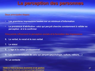 La perception des personnes

  Deux principales étapes:


  •   Les premières impressions basées sur un minimum d’information

  •   Le processus d’attribution: celui qui perçoit cherche constamment à valider sa
      perception et à la confirmer

  Cinq points influencent la perception sociale et la formation des impressions:

  6. Le verbal, le vocal et le non verbal

  7. Le statut

  8. L’âge et le milieu professionnel

  9. Les caractéristiques de celui qui perçoit (psychologie, culture, valeurs,…)

  10. Le contexte


TSGE & TCE & Scinece économie et de gestion                                            27
https://www.facebook.com/groups/tsge.alhoceima/
 