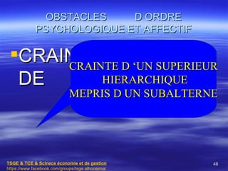 OBSTACLES    D ORDRE
             PSYCHOLOGIQUE ET AFFECTIF

 CRAINTE OU‘UN SUPERIEUR
      CRAINTE D
                 MEPRIS
  DE         L AUTRE
           HIERARCHIQUE
                             MEPRIS D UN SUBALTERNE




TSGE & TCE & Scinece économie et de gestion       46
https://www.facebook.com/groups/tsge.alhoceima/
 