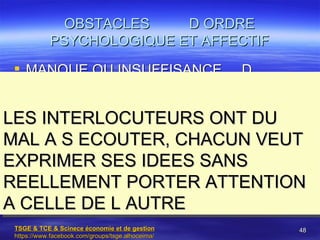 OBSTACLES    D ORDRE
            PSYCHOLOGIQUE ET AFFECTIF
 MANQUE OU INSUFFISANCE                           D
  ECOUTE

LES INTERLOCUTEURS ONT DU
MAL A S ECOUTER, CHACUN VEUT
EXPRIMER SES IDEES SANS
REELLEMENT PORTER ATTENTION
A CELLE DE L AUTRE
 TSGE & TCE & Scinece économie et de gestion           48
 https://www.facebook.com/groups/tsge.alhoceima/
 