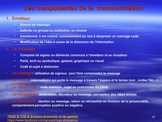 Les composantes de la communication
1. Émetteur:
     •   Source de message,
     •   Individu ou groupe ou institution, o...