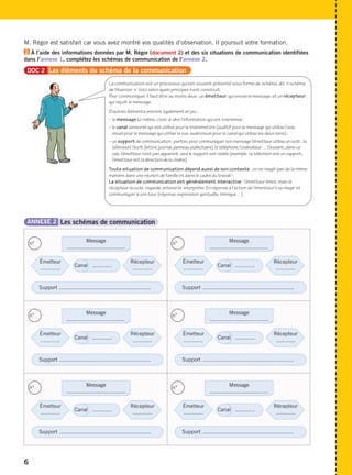 M. Régor est satisfait car vous avez montré vos qualités d’observation. Il poursuit votre formation. 
2 
6 
À l’aide des informations données par M. Régor (document 2) et des six situations de communication identifiées 
dans l’annexe 1, complétez les schémas de communication de l’annexe 2. 
DOC 2 Les éléments du schéma de la communication 
La communication est un processus qui est souvent présenté sous forme de schéma, dit « schéma 
de Shannon ». Voici selon quels principes il est construit. 
Pour communiquer, il faut être au moins deux : un émetteur, qui envoie le message, et un récepteur, 
qui reçoit le message. 
D’autres éléments entrent également en jeu : 
– le message lui-même, c'est-à-dire l’information qui est transmise ; 
– le canal sensoriel qui est utilisé pour le transmettre (auditif pour le message qui utilise l’ouïe, 
visuel pour le message qui utilise la vue, audiovisuel pour le canal qui utilise les deux sens) ; 
– un support de communication ; parfois, pour communiquer son message l’émetteur utilise un outil : la 
télévision, l’écrit (lettre, journal, panneau publicitaire), le téléphone, l’ordinateur… Souvent, dans ce 
cas, l’émetteur n’est pas apparent, seul le support est visible (exemple : la télévision est un support, 
l’émetteur est la direction de la chaîne). 
Toute situation de communication dépend aussi de son contexte : on ne réagit pas de la même 
manière dans une réunion de famille et dans le cadre du travail ! 
La situation de communication est généralement interactive : l’émetteur émet, mais le 
récepteur écoute, regarde, entend et interprète. En réponse à l’action de l’émetteur il va réagir et 
communiquer à son tour (réponse, expression gestuelle, mimique…). 
ANNEXE 2 Les schémas de communication 
Récepteur 
............ 
Message 
.................................... 
Émetteur 
............ 
n° 
Canal ............ 
Support ........................................................ 
Récepteur 
............ 
Message 
.................................... 
Émetteur 
............ 
n° 
Canal ............ 
Support ........................................................ 
Récepteur 
............ 
Message 
.................................... 
Émetteur 
............ 
n° 
Canal ............ 
Support ........................................................ 
Récepteur 
............ 
Message 
.................................... 
Émetteur 
............ 
n° 
Canal ............ 
Support ........................................................ 
Récepteur 
............ 
Message 
.................................... 
Émetteur 
............ 
n° 
Canal ............ 
Support ........................................................ 
Récepteur 
............ 
Message 
.................................... 
Émetteur 
............ 
n° 
Canal ............ 
Support ........................................................ 
 