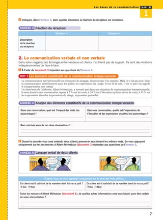 Les bases de la communication CHAPITRE 
3 Indiquez, dans l’annexe 3, dans quelles situations la réaction du récepteur est constatée. 
ANNEXE 3 Réaction du récepteur 
Situation n°…………………… Situation n°…………………… 
Description 
de la réaction 
du récepteur 
2. La communication verbale et non verbale 
Dans votre magasin, les échanges entre vendeurs et clients n’utilisent pas de support. Ce sont des relations 
interpersonnelles de face-à-face. 
DOC 3 Les éléments constitutifs de la communication interpersonnelle 
La communication interpersonnelle est composée du langage, des mots que l’on emploie. Mais ce n’est pas tout. Dans 
la communication interviennent aussi les gestes, les expressions du visage, le ton de la voix. C’est ce que l’on appelle 
le comportement non verbal. 
Un chercheur de Californie, Albert Mehrabian, a mesuré que dans une situation de communication interpersonnelle, 
le sens donné à une conversation repose à 7 % sur les mots, à 38 % sur l’élocution (rythme et ton de voix), à 55 % sur 
les expressions visuelles (expressions du visage, expression gestuelle). 
ANNEXE 4 Analyse des éléments constitutifs de la communication interpersonnelle 
Dans une conversation, quelle est l’importance de 
l’élocution et des expressions visuelles (en pourcentage) ? 
........................................................................................ 
Que concluez-vous de ces deux observations ? 
...................................................................................................................................................................................... 
...................................................................................................................................................................................... 
7 
1 
À l’aide du document 3 répondez aux questions 1 de l’annexe 4. 
Dans une conversation, quel est l’impact des mots (en 
pourcentage) ? 
........................................................................................ 
Durant la journée vous avez entendu deux clients prononcer exactement les mêmes mots. En vous appuyant 
2 
uniquement sur les recherches d’Albert Mehrabian (document 3) répondez aux questions de l’annexe 5. 
ANNEXE 5 Langage verbal de deux clients 
J’ai l’air bien 
dans ce pull ! 
J’ai l’air bien 
dans ce pull ! 
D’après vous, en vous appuyant uniquement sur le sens des mots utilisés… 
Ce client est-il satisfait de la manière dont lui va ce pull ? 
 Oui  Non 
Ce client est-il satisfait de la manière dont lui va ce pull ? 
 Oui  Non 
Selon les mesures d’Albert Méhrabian (document 1), de quelles autres informations avez-vous besoin pour être certain 
de votre interprétation ? 
....................................................................................................................................................................................... 
....................................................................................................................................................................................... 
 