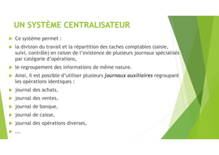 UN SYSTÈME CENTRALISATEUR
 Ce système permet :
 la division du travail et la répartition des taches comptables (saisie,
suivi, contrôle) en raison de l’existence de plusieurs journaux spécialisés
par catégorie d’opérations,
 le regroupement des informations de même nature.
 Ainsi, il est possible d’utiliser plusieurs journaux auxiliaires regroupant
les opérations identiques :
 journal des achats,
 journal des ventes,
 journal de banque,
 journal de caisse,
 journal des opérations diverses,
 ...
 