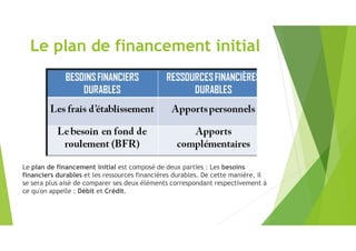 Le plan de financement initial
Le plan de financement initial est composé de deux parties : Les besoins
financiers durables et les ressources financières durables. De cette manière, il
se sera plus aisé de comparer ses deux éléments correspondant respectivement à
ce qu'on appelle : Débit et Crédit.
 