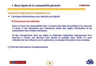7 principes fondamentaux pour atteindre cet objectif    Permanence des méthodes Dans un souci de comparabilité dans  la lecture des états de synthèse d’un exercice à l’autre, il est nécessaire que l’entreprise utilise des règles d’évaluation et de présentation des comptes identiques.  Si des changements dans les règles et méthodes habituelles interviennent d’un exercice à l’autre, ces derniers sont décrits et justifiés dans l’ETIC (*), avec indication de leur influence sur le patrimoine, la situation financière et les résultats. (*) ETat des Informations Complémentaires 1. Base légale de la comptabilité générale  PRINCIPES COMPTABLES FONDAMENTAUX 