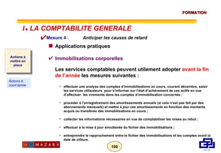 Mesure 4 :    Anticiper les causes de retard Applications pratiques Immobilisations corporelles Les services comptables peuvent utilement adopter  avant la fin de l’année  les mesures suivantes : effectuer une analyse des comptes d’immobilisations en cours, courant décembre, saisir les services utilisateurs  pour s’informer sur l’état d’achèvement de ces actifs en vue d’effectuer  les virements dans les comptes d’immobilisation concernés ; procéder à l’enregistrement des amortissements annuels (si cela n’est pas fait par des abonnements mensuels) et mettre à jour ces amortissements en fonction des montants acquis ou transférés des immobilisations en cours ; collecter les informations nécessaires en vue de comptabiliser les mises au rebut ; effectuer à la mise à jour simultanée du fichier des immobilisations ; entreprendre le rapprochement entre le fichier des immobilisations et les comptes avant la date de clôture. Actions à mettre en place Actions à court terme I      LA COMPTABILITE GENERALE 